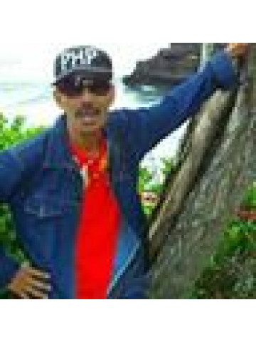 Drs. Khoiril Rozikin, M.Pdi.